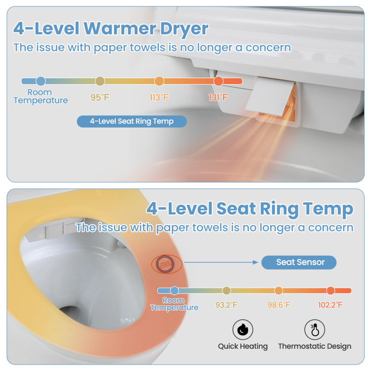 1.28 GPF Elongated Bidet Toilet with Adjustable Heated Seat & Dryer, Tankless Smart Toilet with Remote/Side Knob Control and Foot Sensor