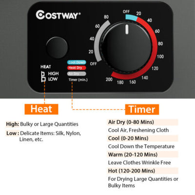 1.5 Cu .ft Portable Clothes Dryer Electric Compact Laundry Dryer with Automatic Drying Modes and Stainless Steel Tub