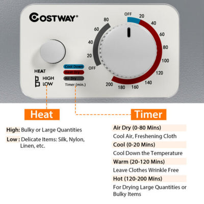 1.5 Cu .ft Portable Clothes Dryer Electric Compact Laundry Dryer with Automatic Drying Modes and Stainless Steel Tub