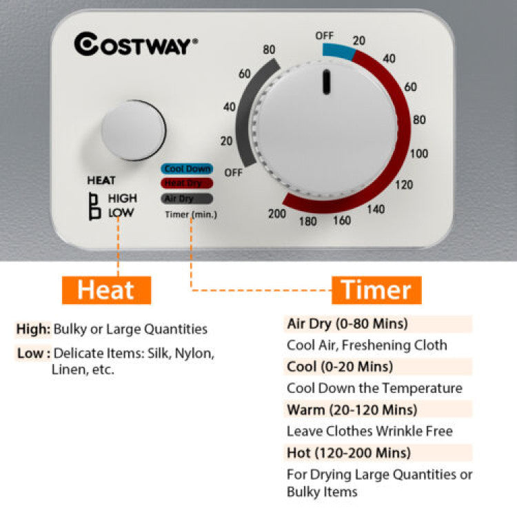 1.5 Cu .ft Portable Clothes Dryer Electric Compact Laundry Dryer with Automatic Drying Modes and Stainless Steel Tub
