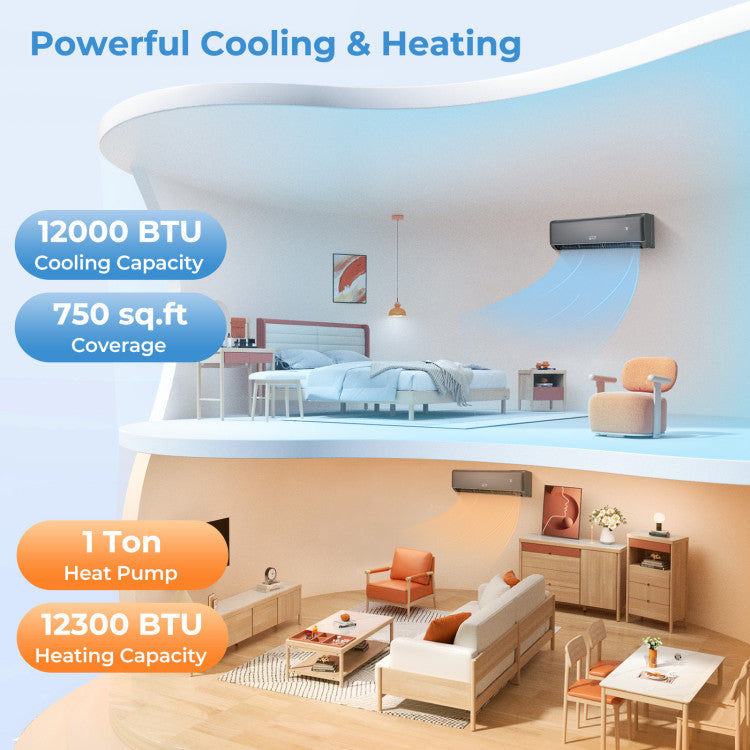 12000 BTU 4-in-1 Mini Split Air Conditioner &amp; Heater 21 SEER2 208-230V Inverter AC Unit with Remote Control and Installation Kit