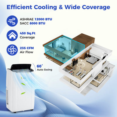 12000 BTU Portable Air Conditioner 4-in-1 AC Unit with Remote Control and 24h Timer