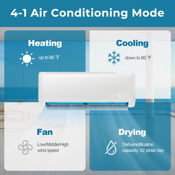 12000 BTU Mini Split Air Conditioner and Heater 21 SEER2 208-230V Wall-Mounted Ductless AC Unit with Remote Control and Self-Cleaning Function