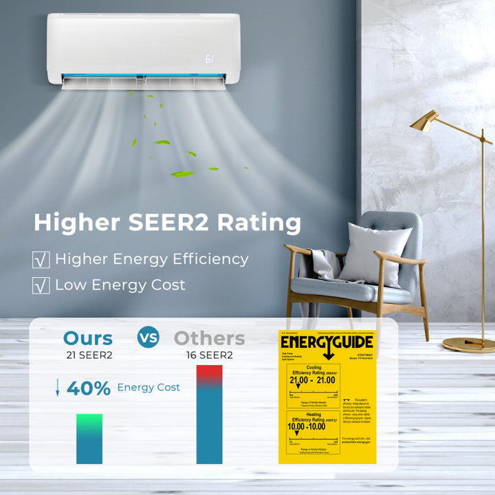 12000 BTU Mini Split Air Conditioner and Heater 21 SEER2 208-230V Wall-Mounted Ductless AC Unit with Remote Control and Self-Cleaning Function