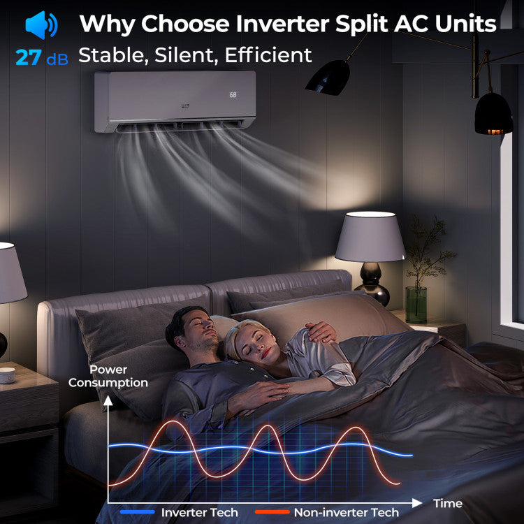 Energy Star Certified 12000 BTU 24 SEER2 115V Ductless Mini Split Air Conditioner and Heater WiFi Enabled