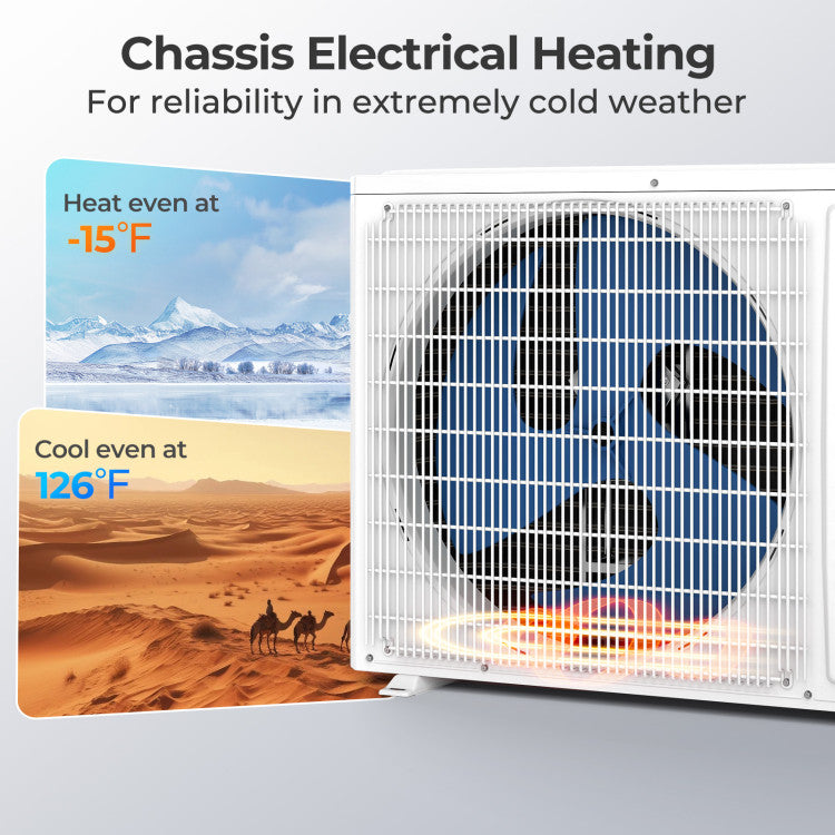 Energy Star Certified 12000 BTU 24 SEER2 115V Ductless Mini Split Air Conditioner and Heater WiFi Enabled