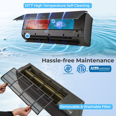 12000 BTU 22 SEER2 115V WiFi Enabled Mini Split AC Compatible with Alexa Gray
