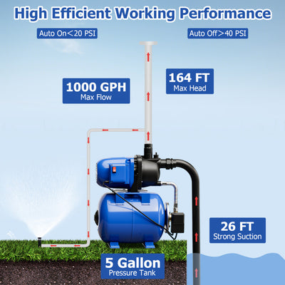 1200W 1.6HP Shallow Well Pump 1000GPH Garden Water Pump Jet with Pressure Tank for Garden Irrigation