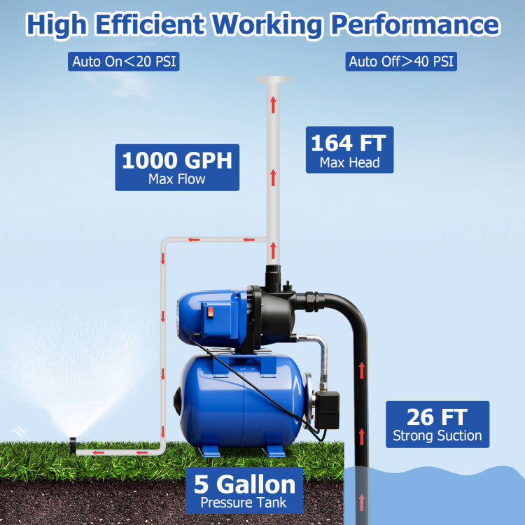1200W 1.6HP Shallow Well Pump 1000GPH Garden Water Pump Jet with Pressure Tank for Garden Irrigation