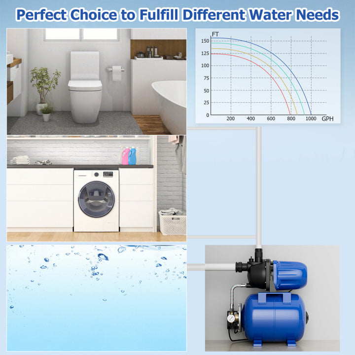 1200W 1.6HP Shallow Well Pump 1000GPH Garden Water Pump Jet with Pressure Tank for Garden Irrigation