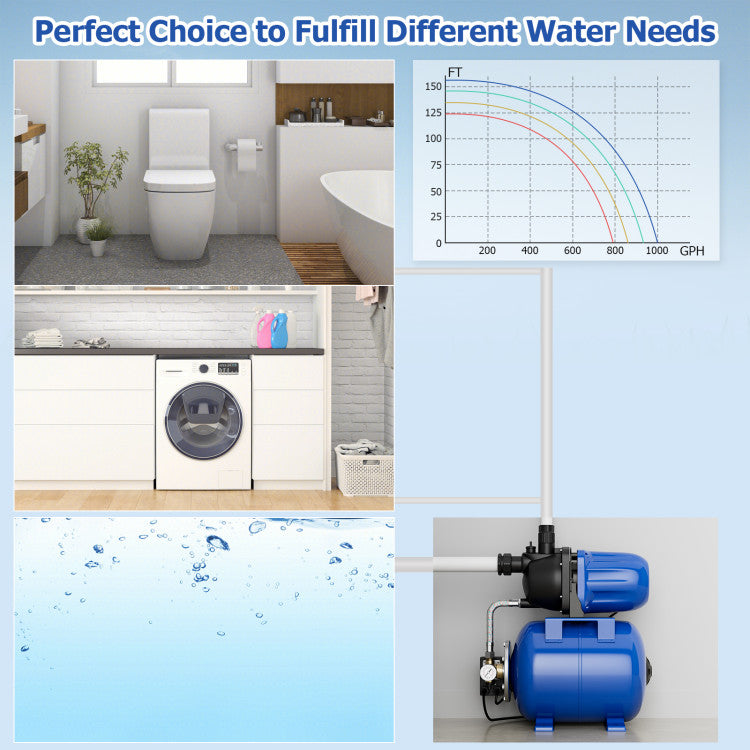 1200W 1.6HP Shallow Well Pump 1000GPH Garden Water Pump Jet with Pressure Tank for Garden Irrigation
