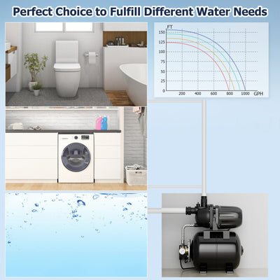 1200W 1.6HP Shallow Well Pump 1000GPH Garden Water Pump Jet with Pressure Tank for Garden Irrigation