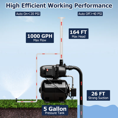 1200W 1.6HP Shallow Well Pump 1000GPH Garden Water Pump Jet with Pressure Tank for Garden Irrigation