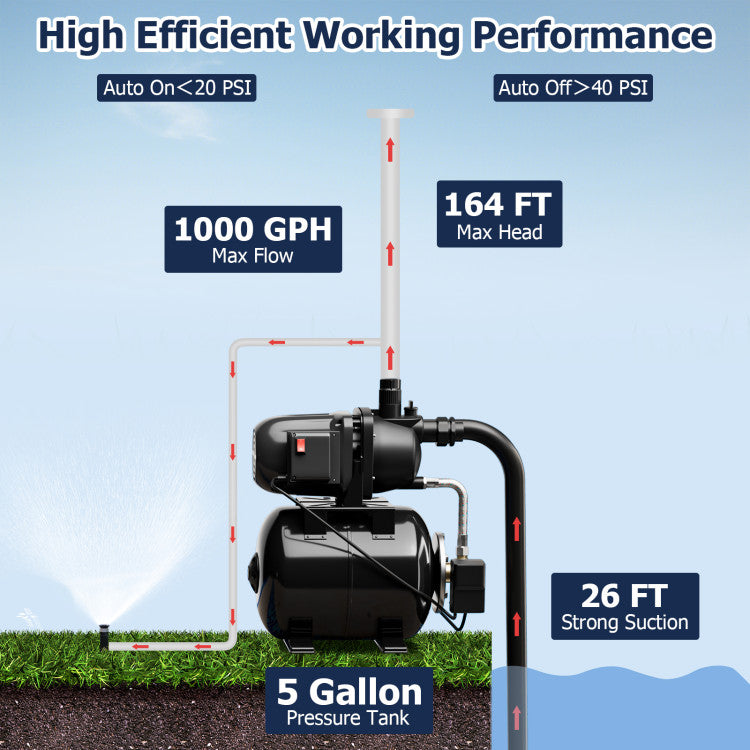 1200W 1.6HP Shallow Well Pump 1000GPH Garden Water Pump Jet with Pressure Tank for Garden Irrigation