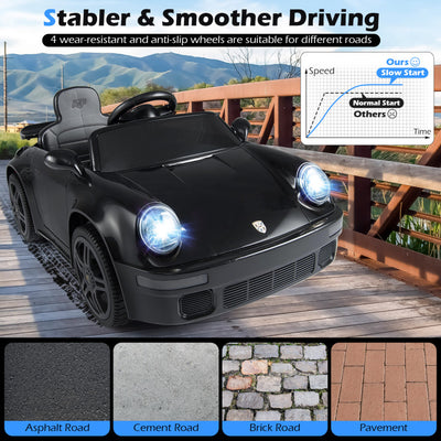 12V Electric Ride On Car Licensed RUF CTR with Remote Control and Music