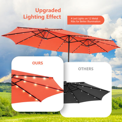 15 Ft Outdoor Patio Umbrella Double-Sided Twin Market Umbrella with 48 LED lights and Crank Handle