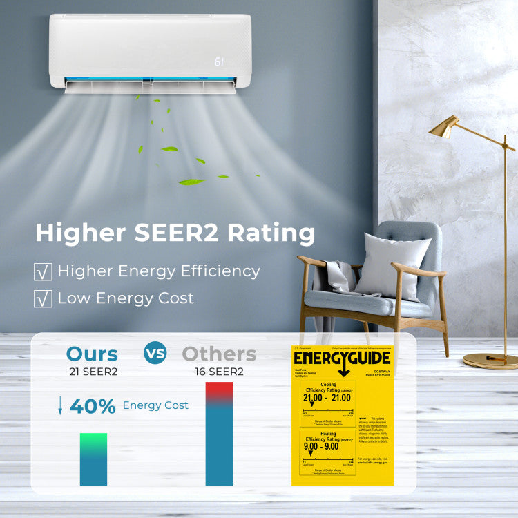17000 BTU 4-in-1 Mini Split Air Conditioner and Heater 21 SEER2 208-230V Ductless AC Unit with Self-Cleaning Function and Installation Kit