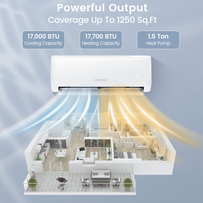 17000 BTU Mini Split Air Conditioner 21 SEER2 208-230V Wall-Mounted Ductless AC Unit with Heat Pump and Installation Kit