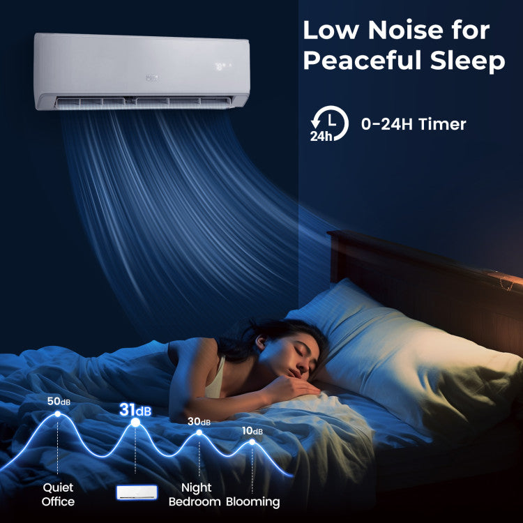 18000 BTU 4-in-1 Mini Split Air Conditioner &amp; Heater 21 SEER2 208-230V Wifi Enabled Inverter AC Unit with Self-Cleaning Function and Auto Defrost