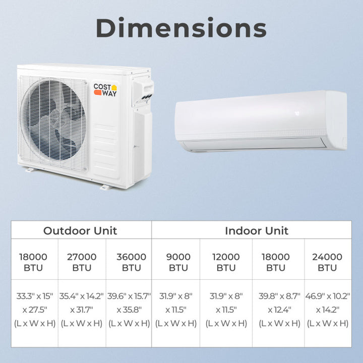 18000 BTU Dual 2 Zone Mini Split Air Conditioner 20 SEER2 Wifi Enabled Ductless Wall Mounted Inverter AC Unit with 24H Timer and Remote Control