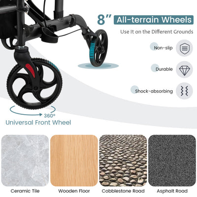 2-in-1 Foldable Rollator Walker Lightweight Mobility Walking Aid Wheelchair with Adjustable Handles and Ergonomic Brakes