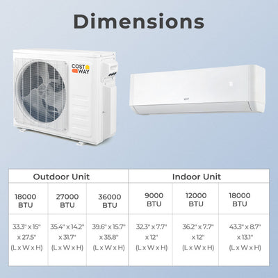 27000 BTU Tri 3 Zone Mini Split Air Conditioner 22 SEER2 Wifi Enabled Wall Mounted Inverter Ductless AC Unit with Remote Control and Self-Cleaning Function