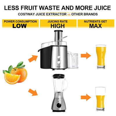 2 Speed Electric Juicer Machine Stainless Steel Juicer Extractor with Multi-safety Protections for Vegetable Fruit