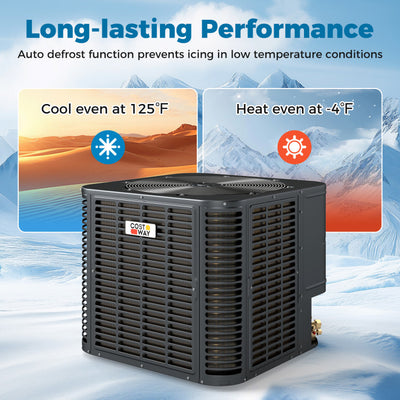 2 to 3 Ton Variable Speed Central Air Conditioner 18.6-20 SEER2 Energy Star Certified Heat Pump Split System with Auto Defrost Function and Advanced Inverter Technology