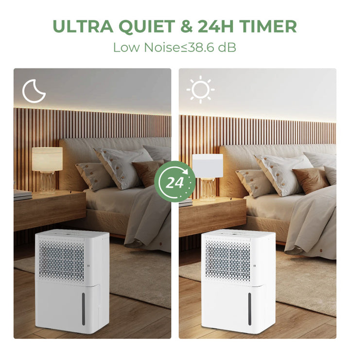 32 Pint 2000 Sq. Ft Dehumidifiers Intelligent Humidity Control Machine with 24HR Timer and 3 Modes