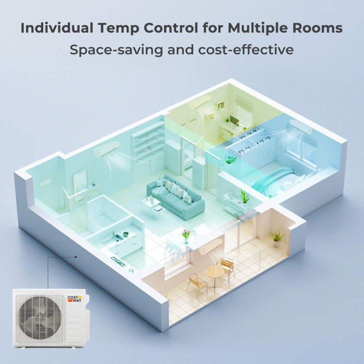 36000 BTU 4 Zone Mini Split Air Conditioner 19 SEER2 Wifi Enabled Ductless AC Unit with Heater Pump and 24H Timer