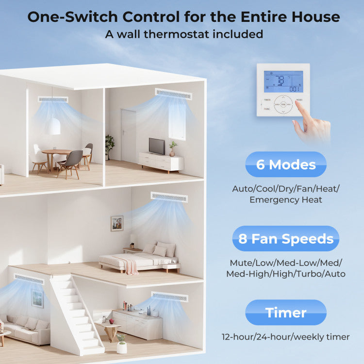 36000 BTU Ducted Central Air Conditioner Heat Pump System 3 Ton 208/230V Inverter Split AC with Multi-Position Air Handler Unit