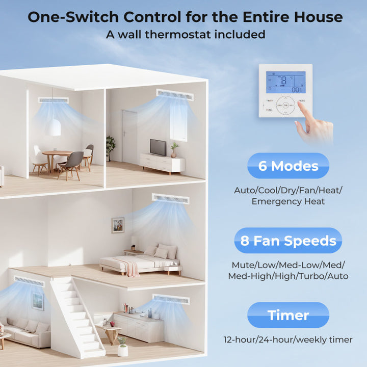 36000 BTU Ducted Central Air Conditioner Heat Pump System 3 Ton 208/230V Inverter Split AC with Multi-Position Air Handler Unit
