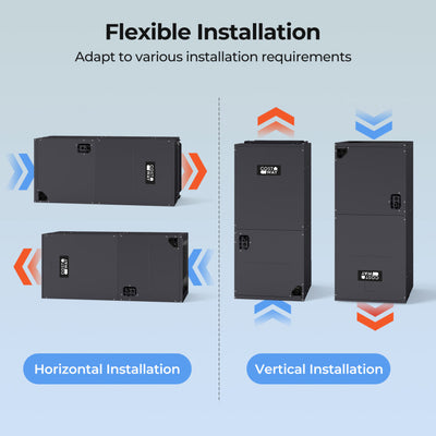 36000 BTU Ducted Central Air Conditioner Heat Pump System 3 Ton 208/230V Inverter Split AC with Multi-Position Air Handler Unit