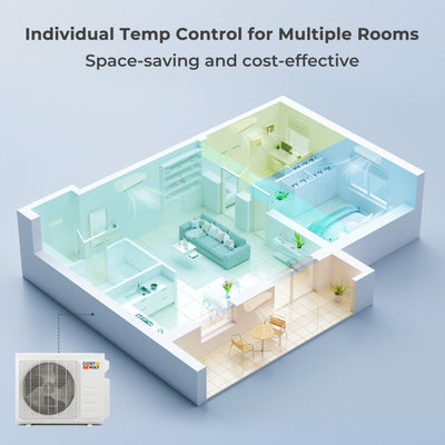 36000 BTU Quad 4 Zone Mini Split Air Conditioner Wifi Enabled 21.5 SEER2 Wall Mount Ductless Inverter AC Unit with Voice Control and Built-in Heater
