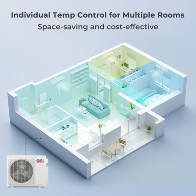 36K BTU 3 Zone Wifi Enabled Mini Split Air Conditioner 21.5 SEER2 Wall Mount Ductless Inverter AC Unit with Remote Control and Heat Pump
