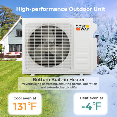 36K BTU 3 Zone Wifi Enabled Mini Split Air Conditioner 21.5 SEER2 Wall Mount Ductless Inverter AC Unit with Remote Control and Heat Pump
