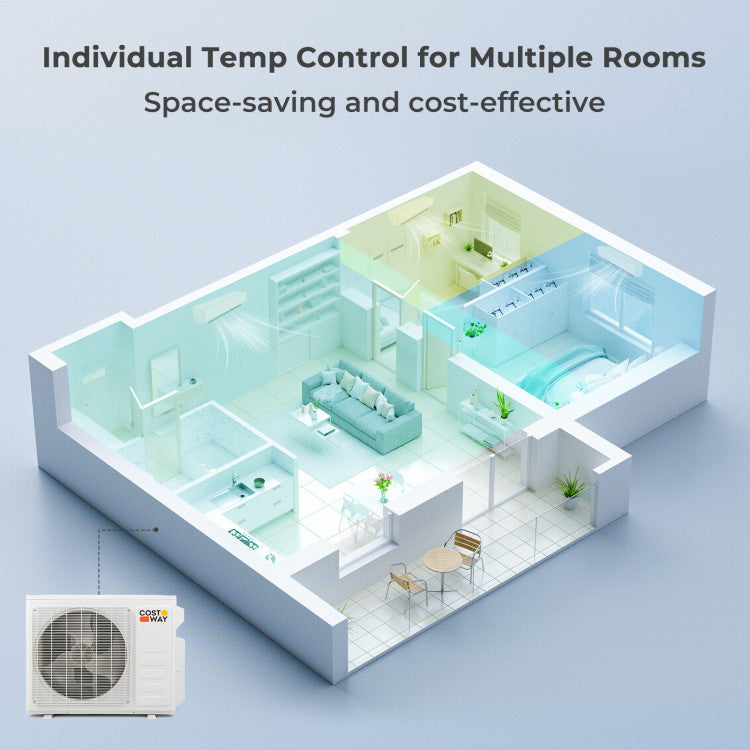 36k BTU Tri 3 Zone Mini Split Air Conditioner 19 SEER2 Wifi Enabled Ductless Wall Mounted Inverter AC Unit with 24H Timer and Remote Control