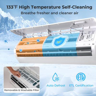 36k BTU Tri 3 Zone Mini Split Air Conditioner 19 SEER2 Wifi Enabled Ductless Wall Mounted Inverter AC Unit with 24H Timer and Remote Control
