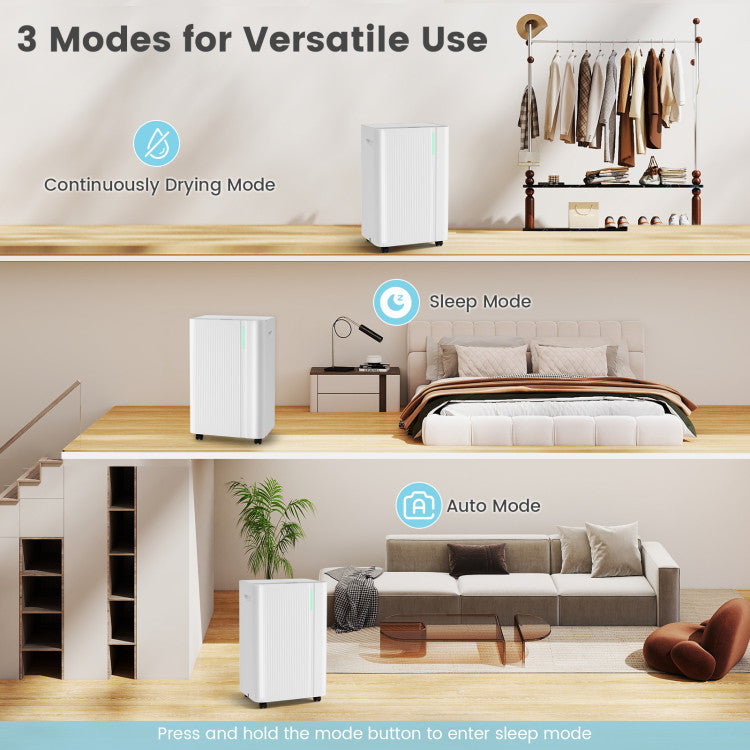 4500 Sq.Ft 54 Pints Dehumidifier with Drain Hose for Home