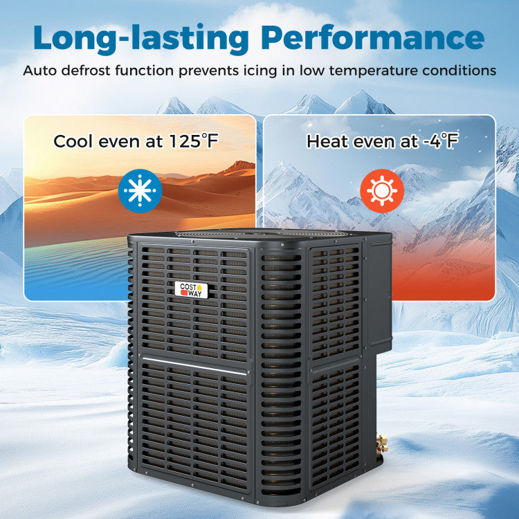 4 to 5 Ton Variable Speed Central Air Conditioner 17-17.5 SEER2 Energy Star Certified AC Unit with Auto Defrost Function and Advanced Inverter Technology