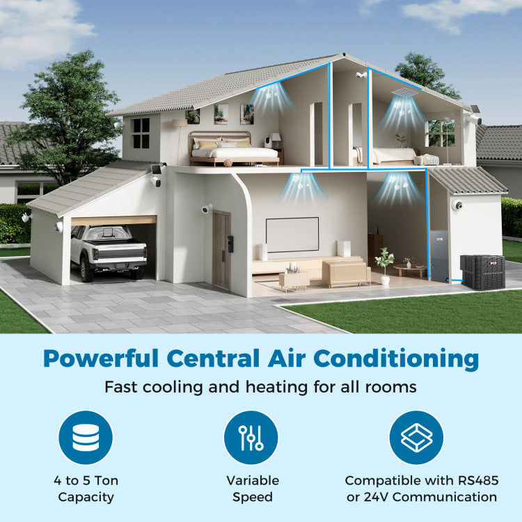 4 to 5 Ton Variable Speed Central Air Conditioner 17-17.5 SEER2 Energy Star Certified AC Unit with Auto Defrost Function and Advanced Inverter Technology