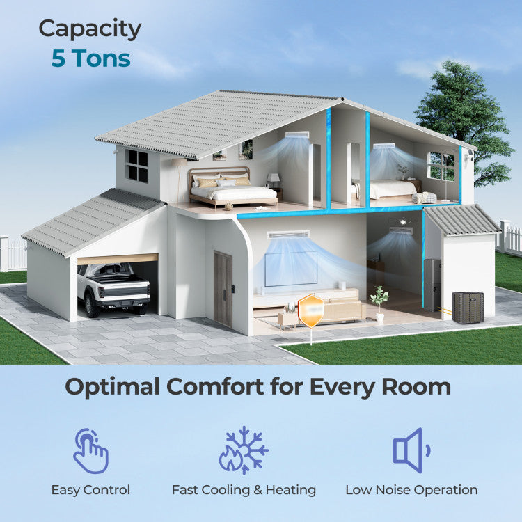 60000 BTU Ducted Central Air Conditioner Heat Pump System 5 Ton Inverter Split AC with Multi-Position Air Handler Unit