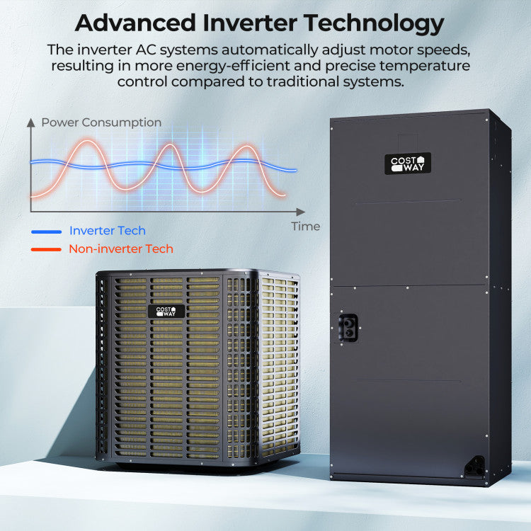 60000 BTU Ducted Central Air Conditioner Heat Pump System 5 Ton Inverter Split AC with Multi-Position Air Handler Unit