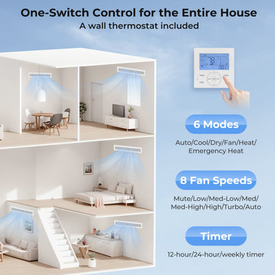 60000 BTU Ducted Central Air Conditioner Heat Pump System 5 Ton Inverter Split AC with Multi-Position Air Handler Unit