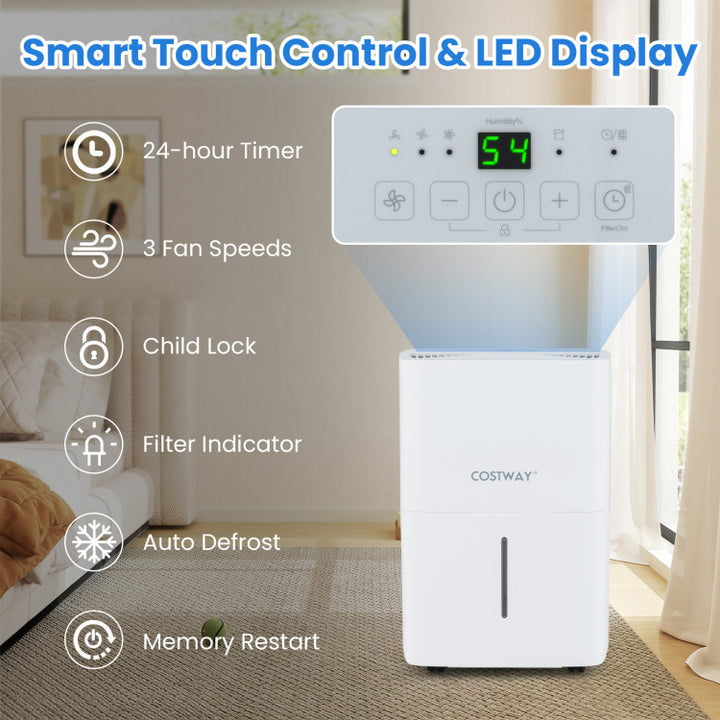 65 Pints Dehumidifier with 24H Timer and LED Display
