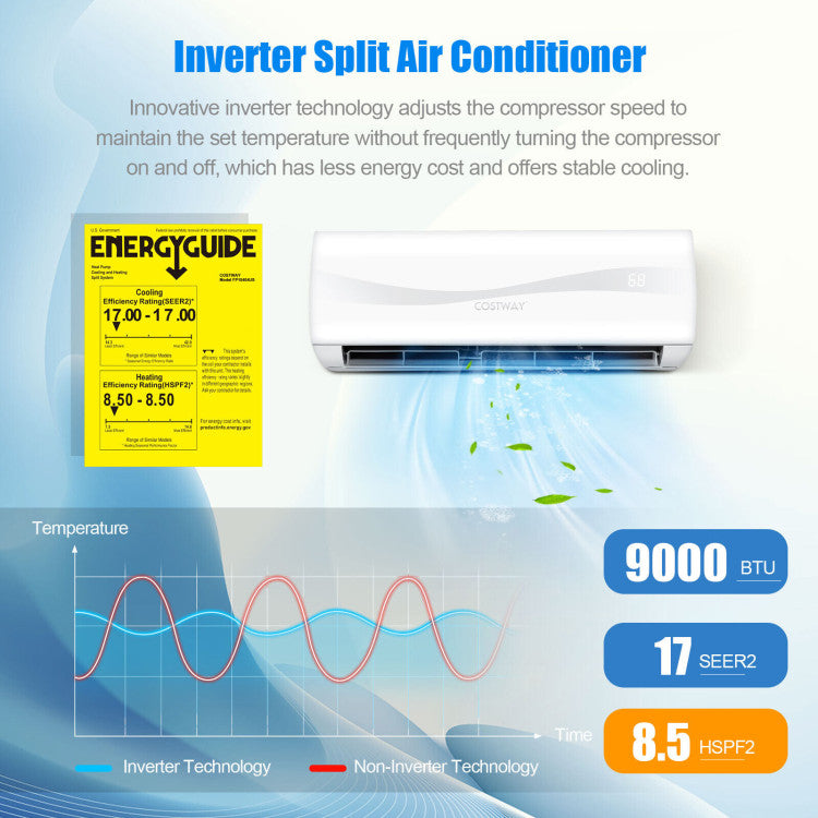 9000 BTU Mini Split Inverter Air Conditioner 17 SEER2 208-230V Ductless AC Unit with Self-Cleaning Function and Remote Control