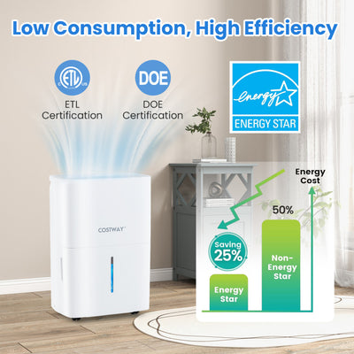 94.5 Pints Dehumidifier with 24H Timer and LED Display