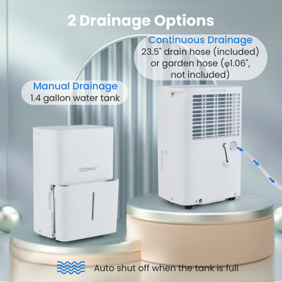 94.5 Pints Dehumidifier with 24H Timer and LED Display