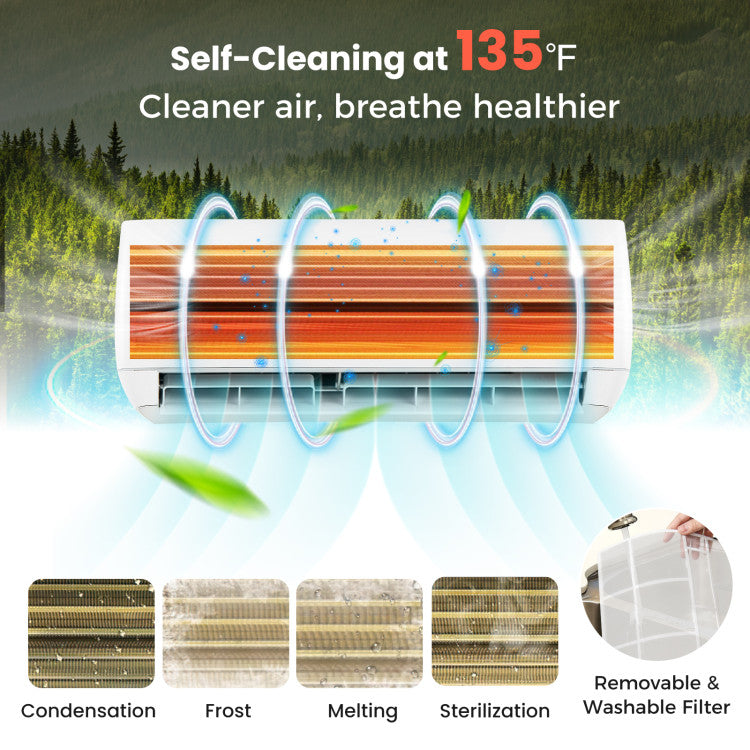 Blast Series 9000 BTU 19 SEER2 115V Ductless Mini Split Air Conditioner and Heater