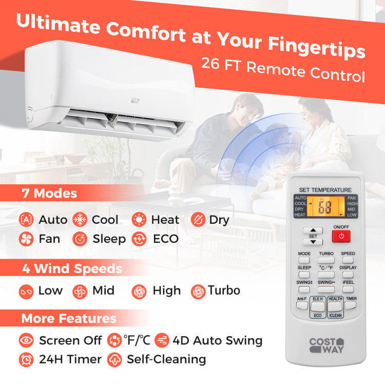 Blast Series 9000 BTU 19 SEER2 115V Ductless Mini Split Air Conditioner and Heater